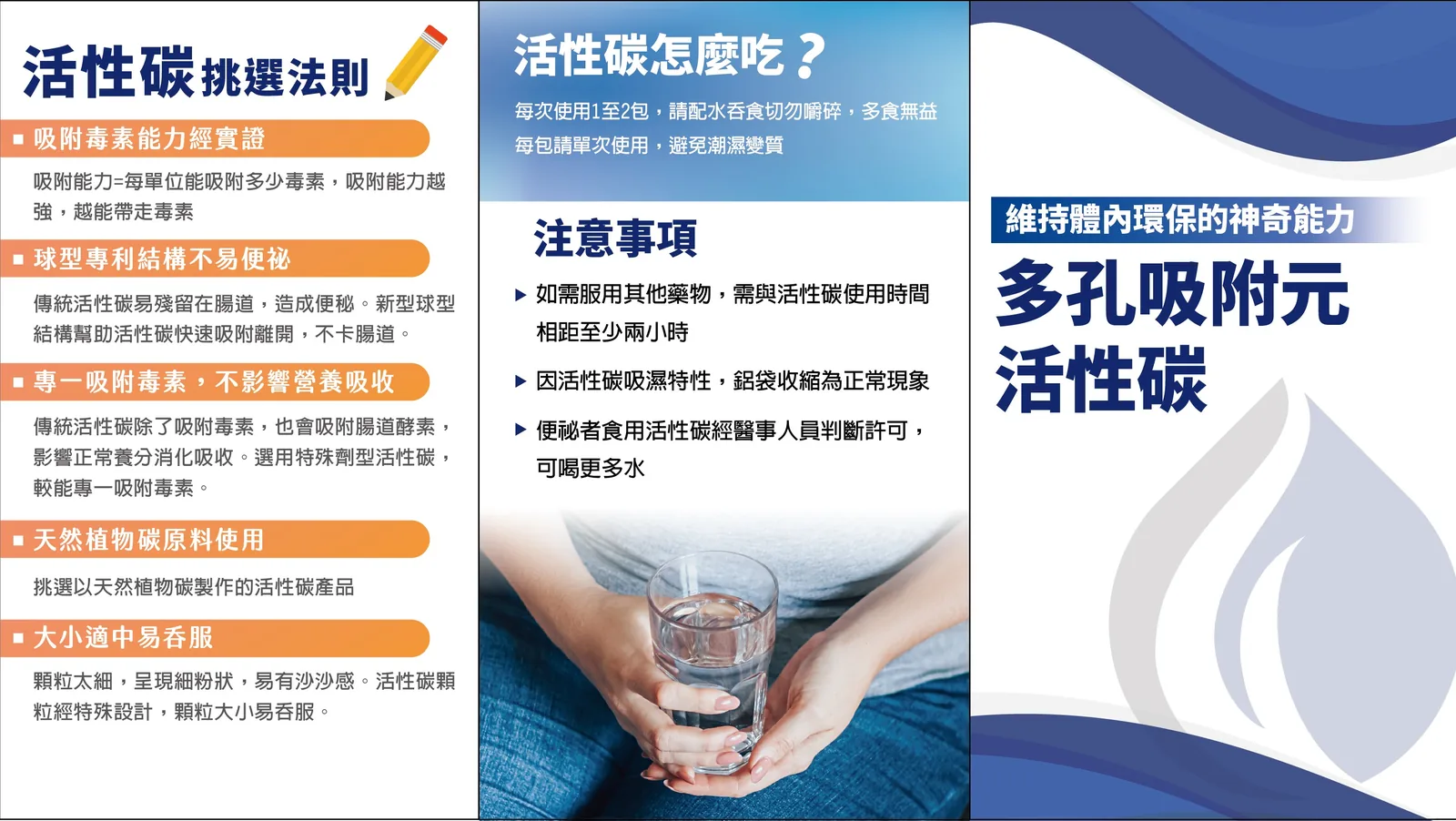 多孔吸附元活性碳衛教折頁(背面):挑選法則、怎麼吃、注意事項