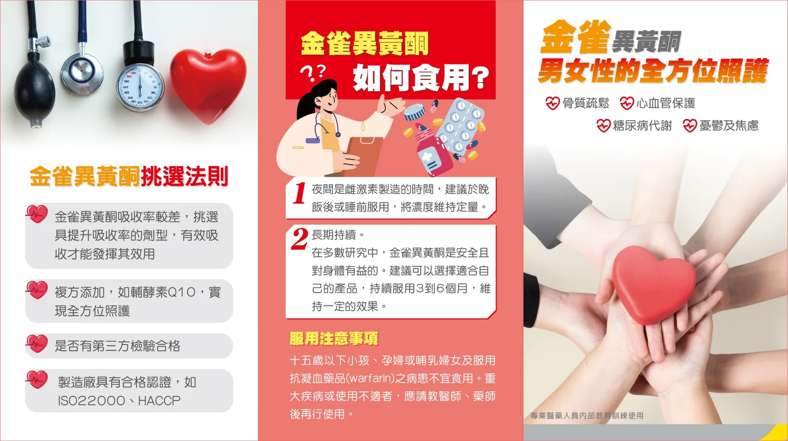 金雀異黃酮衛教折頁(正面):挑選法則、如何食用、服用注意事項