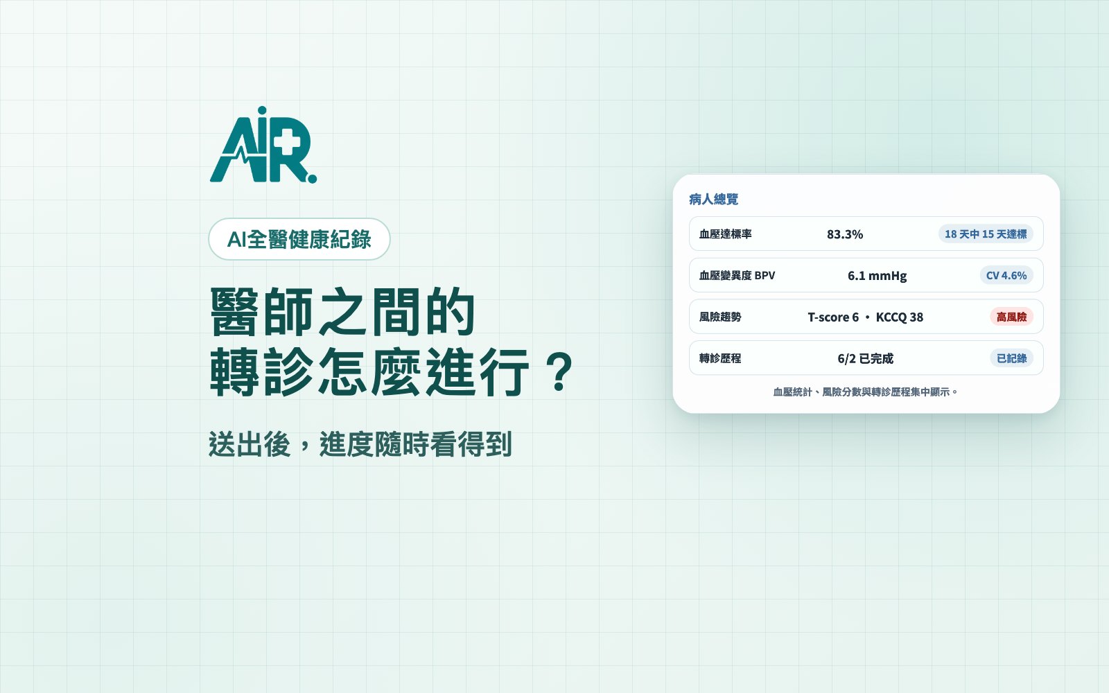 醫師之間的轉診怎麼進行？AI全醫雙向轉診