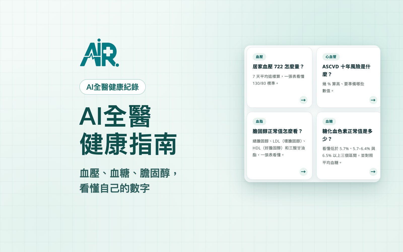 AI全醫健康指南有哪些內容？血壓、血糖、膽固醇一次找